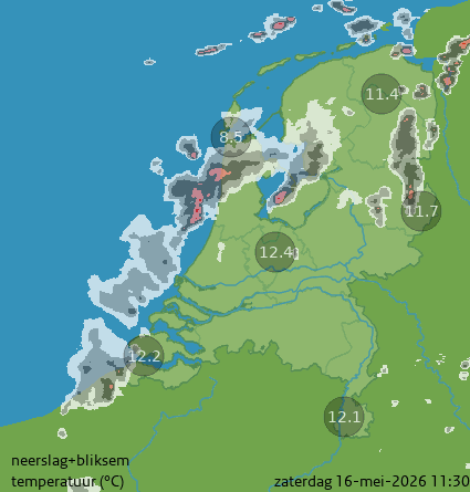 KNMI Neerslagradar